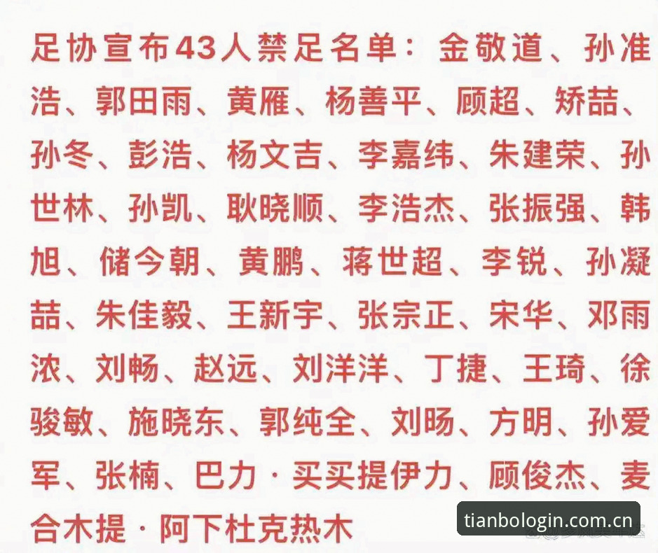 足协第三批禁足名单解读教程：在天博体育平台了解中国足球反腐最新进展